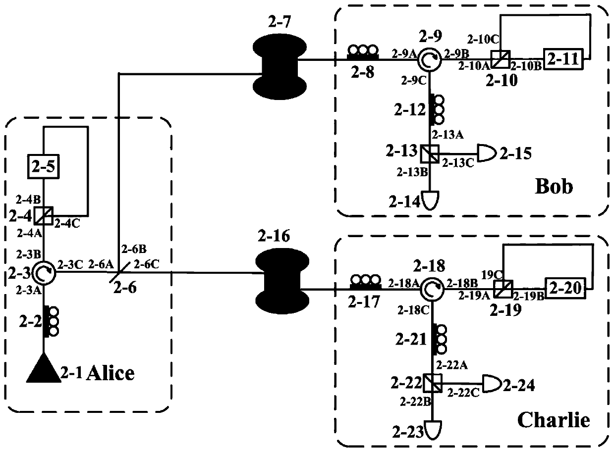 A quantum digital signature method and system