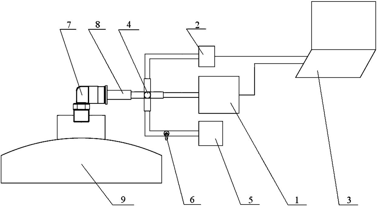 A dual-purpose gas and pressure monitoring device for film-covered aerobic composting