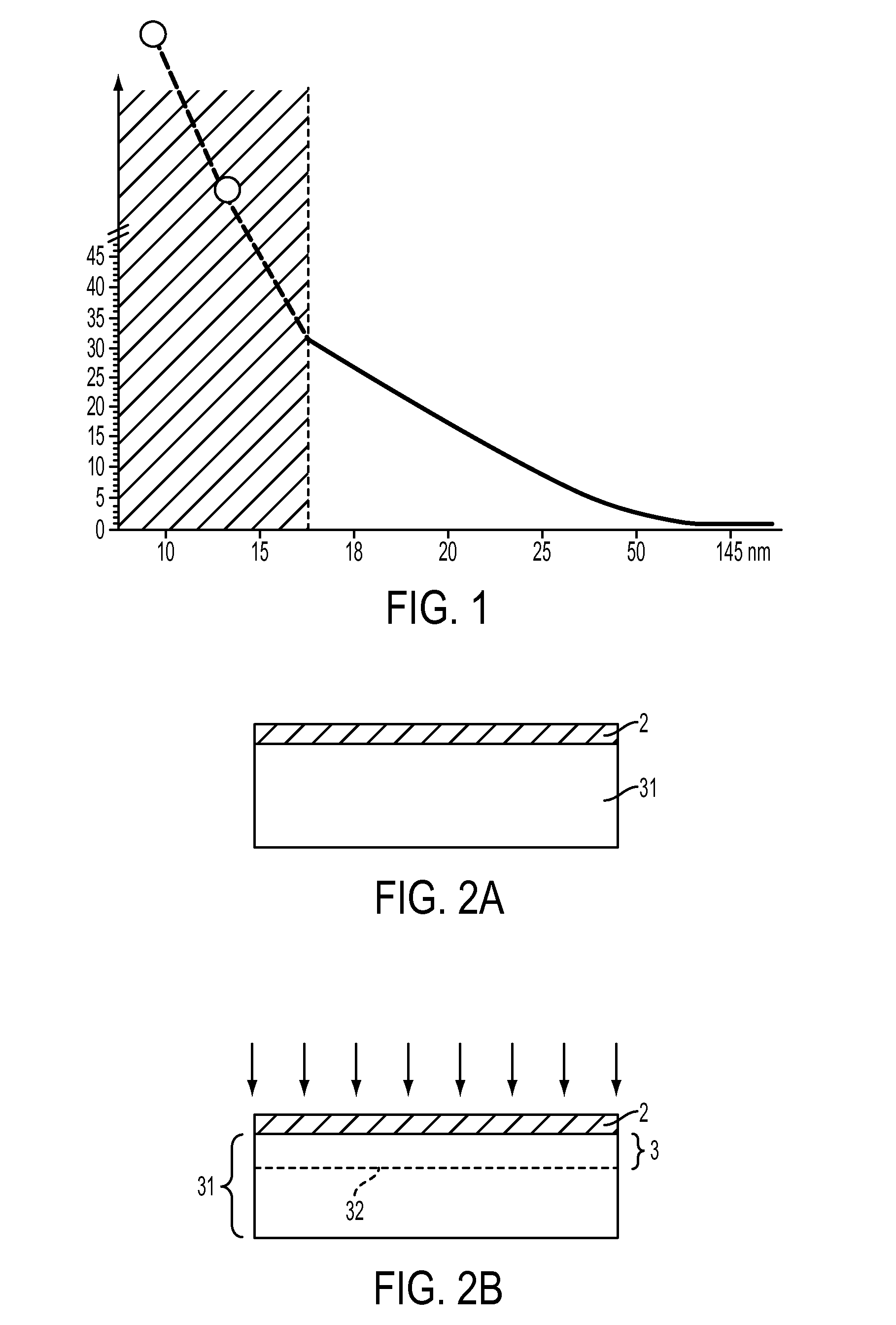 Process for fabricating a silicon-on-insulator structure