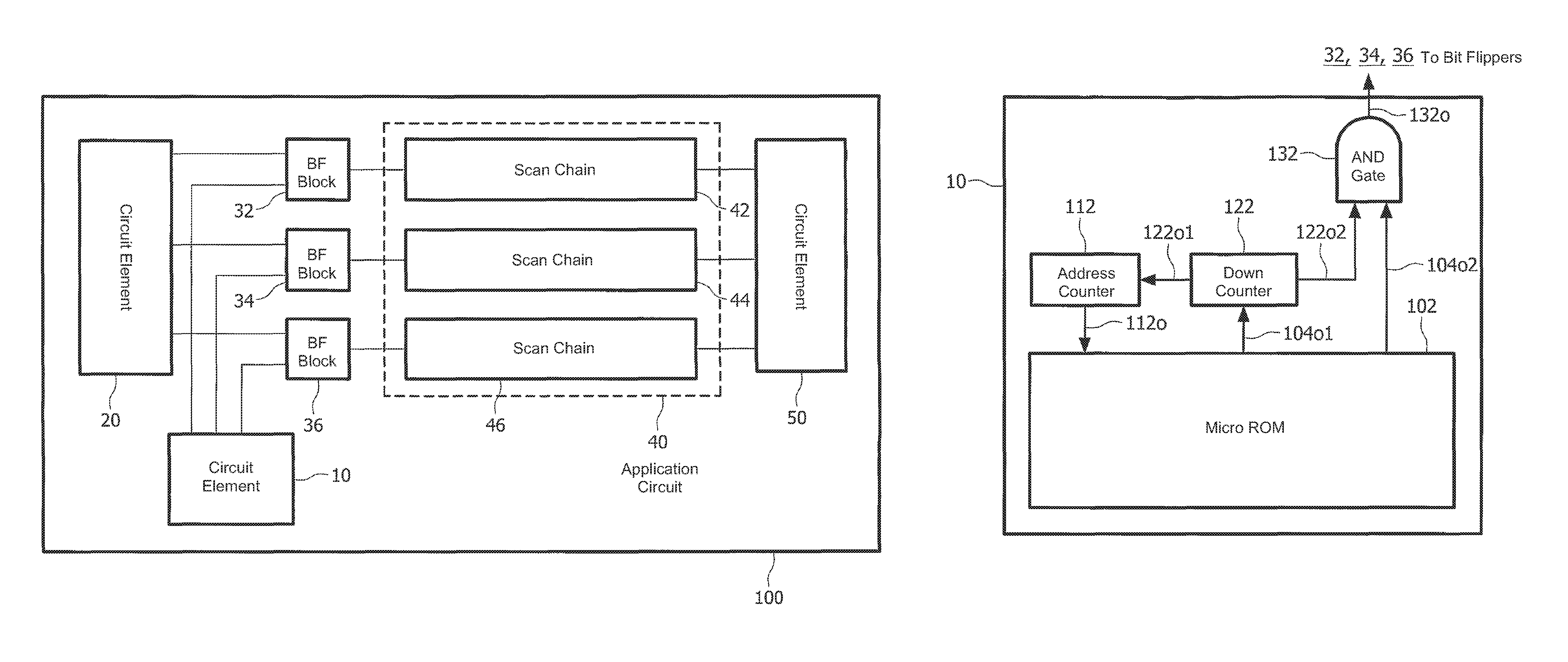 Circuit arrangement and method of testing an application circuit provided in said circuit arrangement