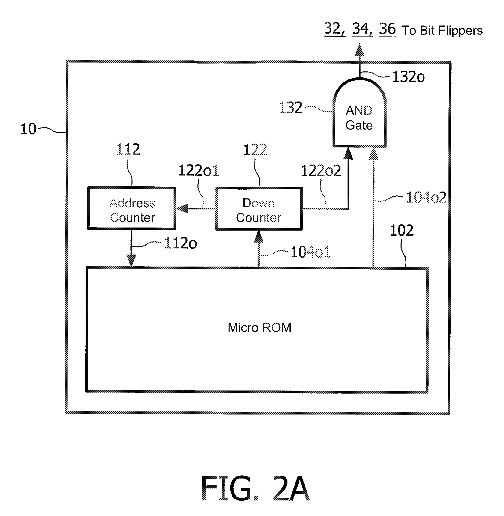 Circuit arrangement and method of testing an application circuit provided in said circuit arrangement