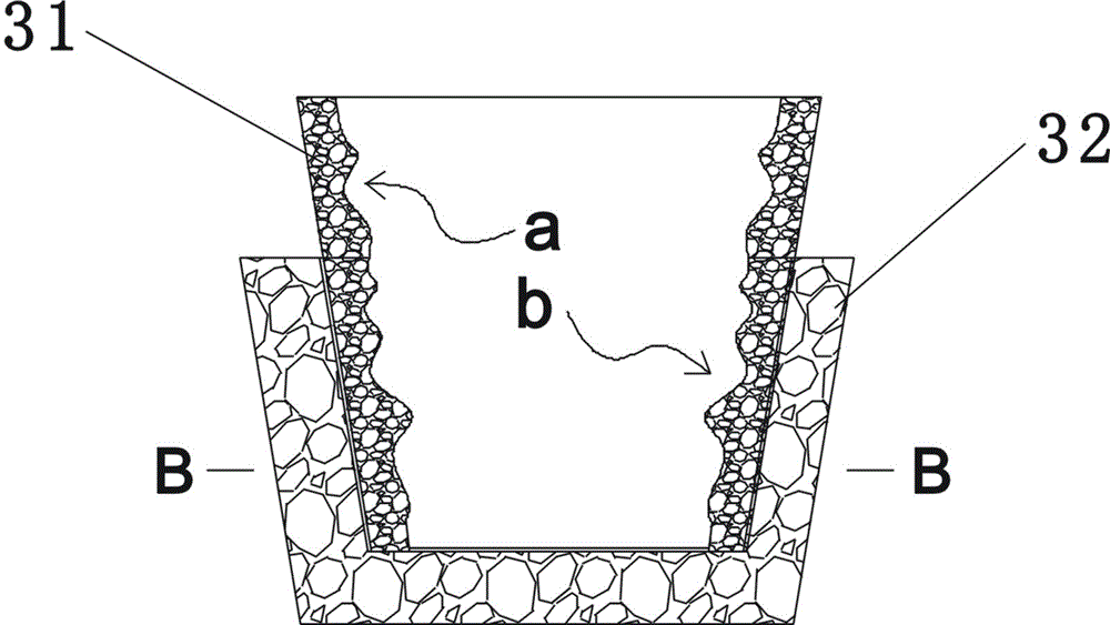 Master mold of ceramic cup product and using method thereof