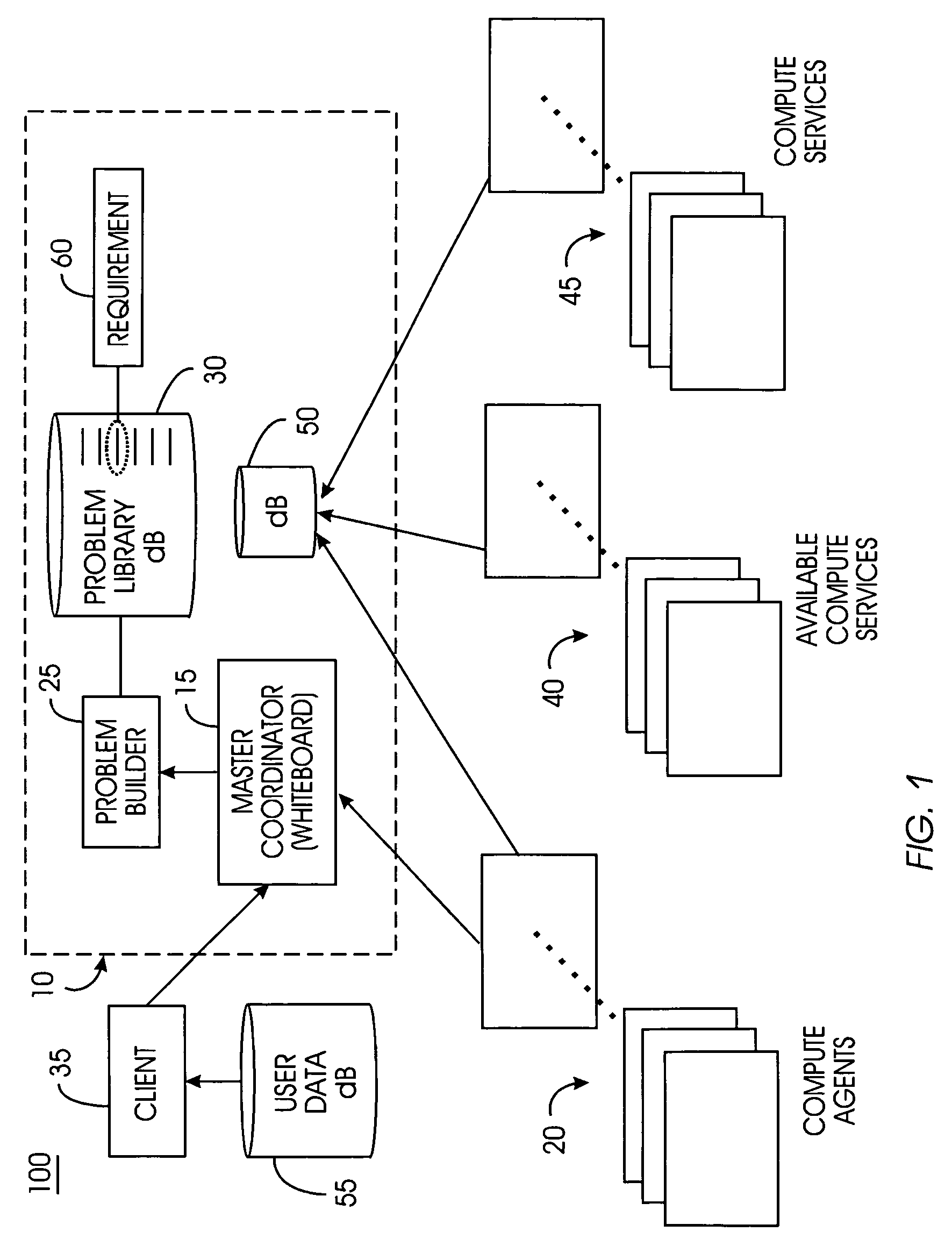System and method for balancing a computing load among computing resources in a distributed computing problem