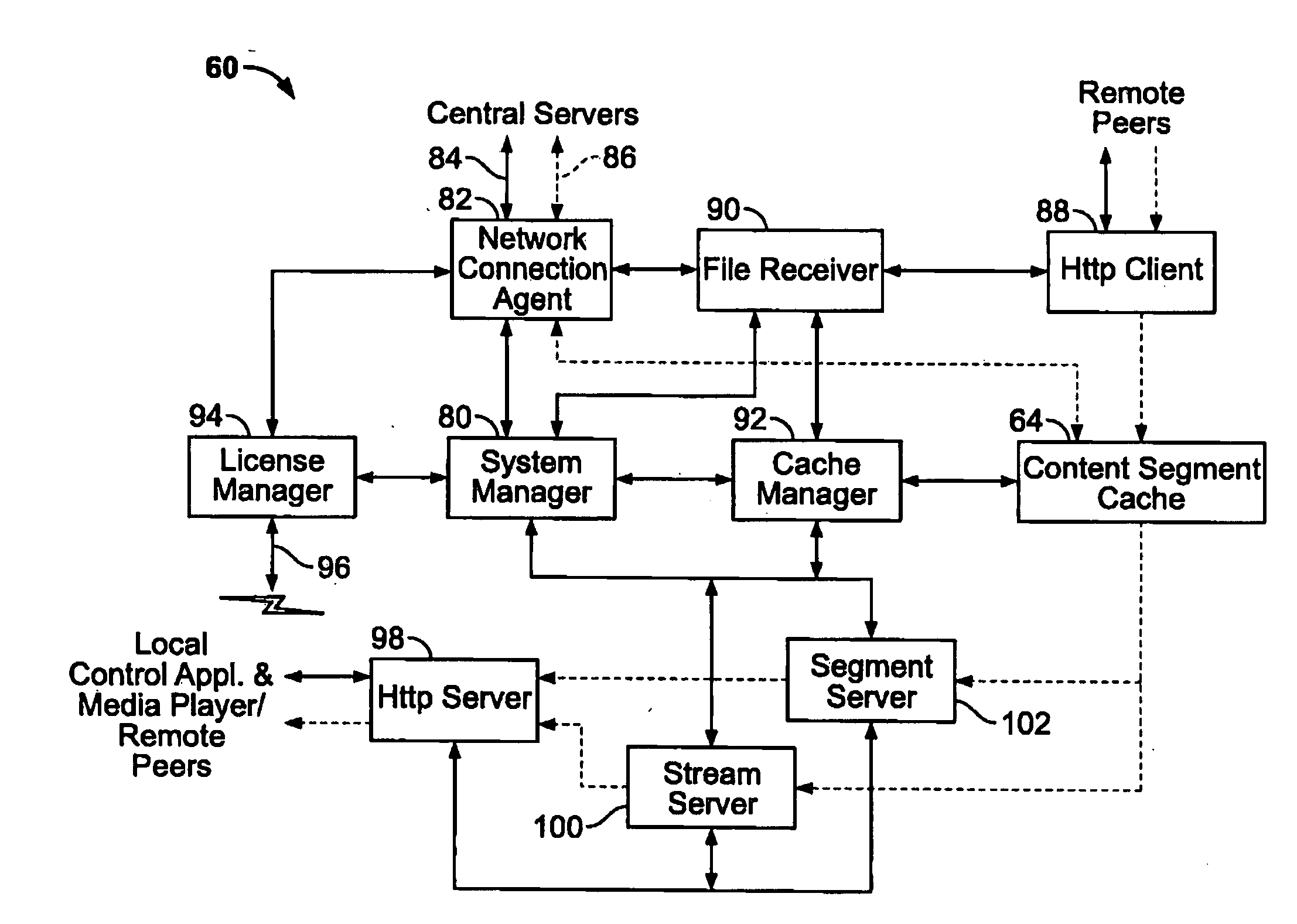 Centralized selection of peers as media data sources in a dispersed peer network