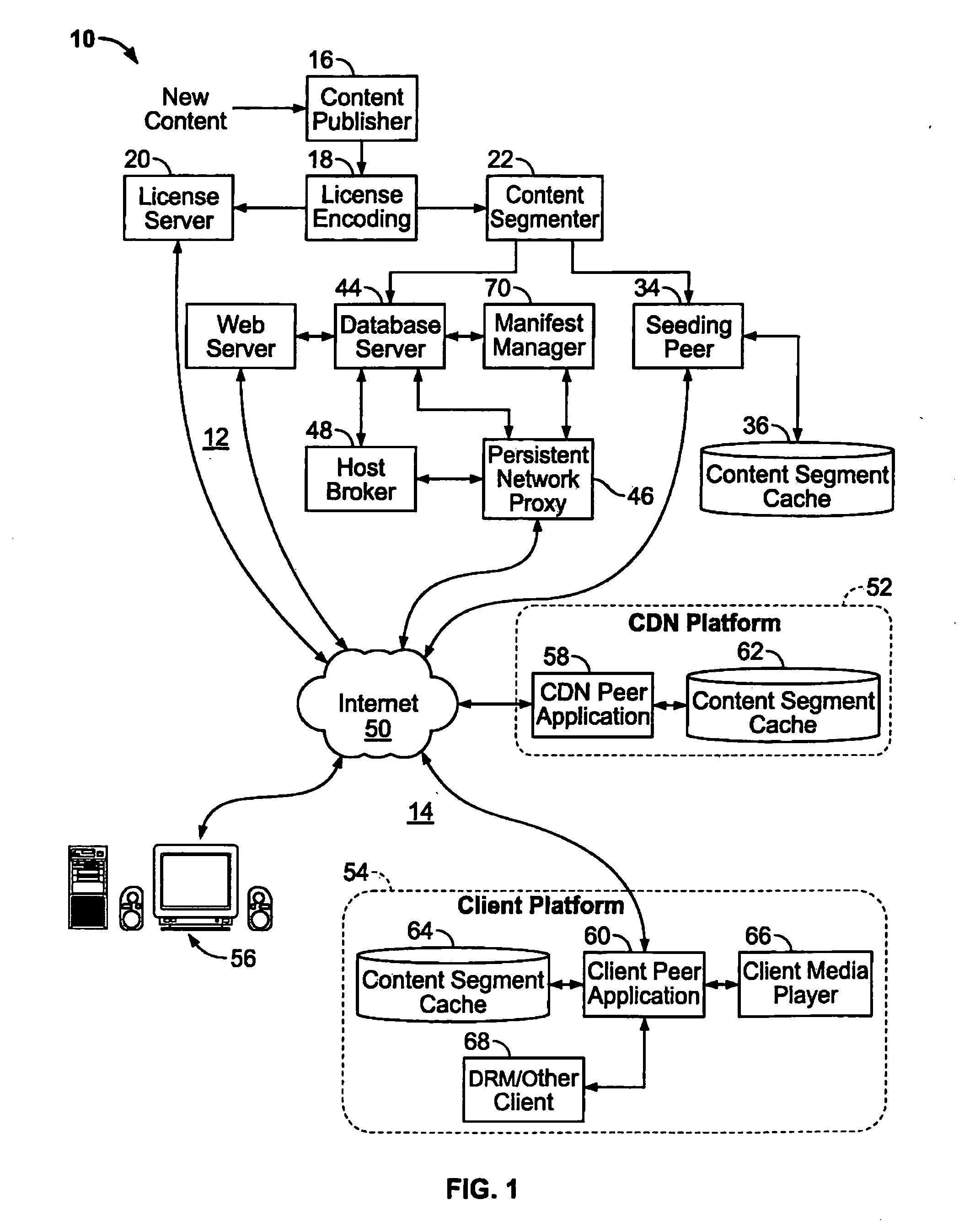 Centralized selection of peers as media data sources in a dispersed peer network
