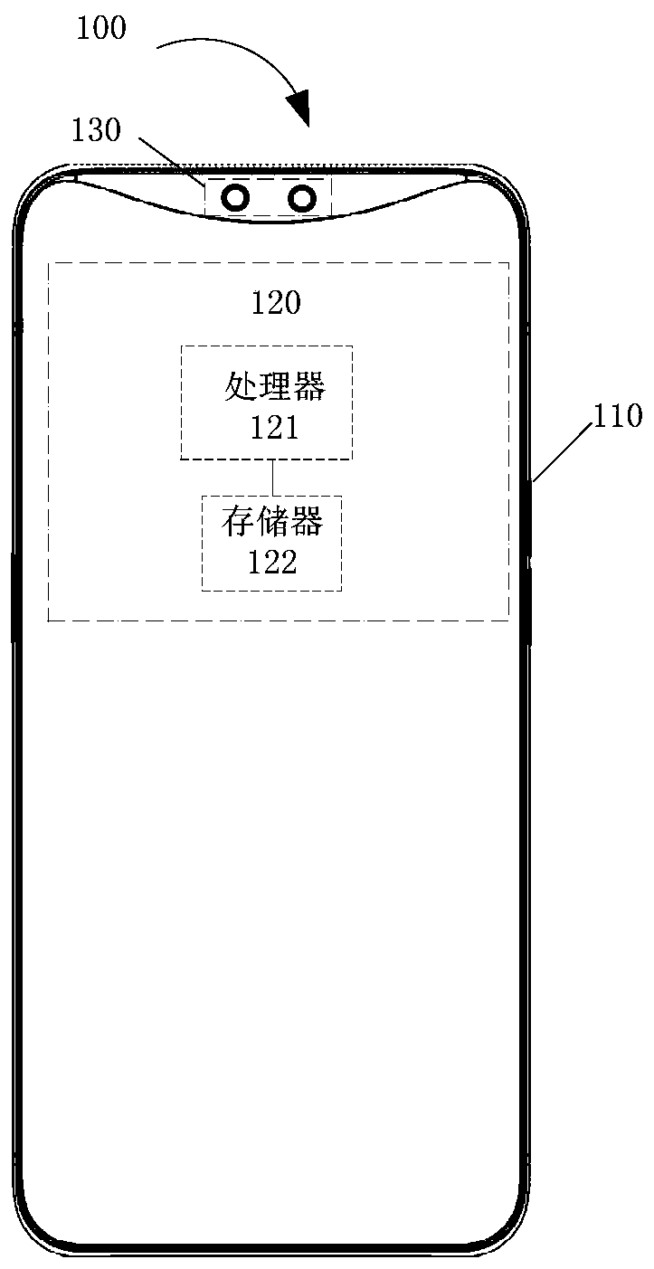 Eyeball tracking processing method and related device