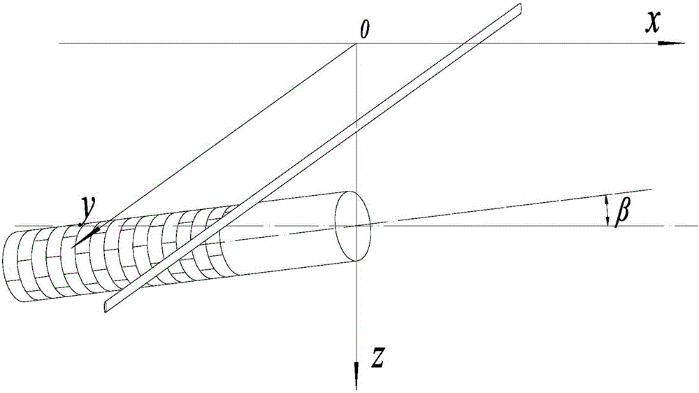 Method for calculating bending moment and strain of underground pipeline caused by ground access type shield construction