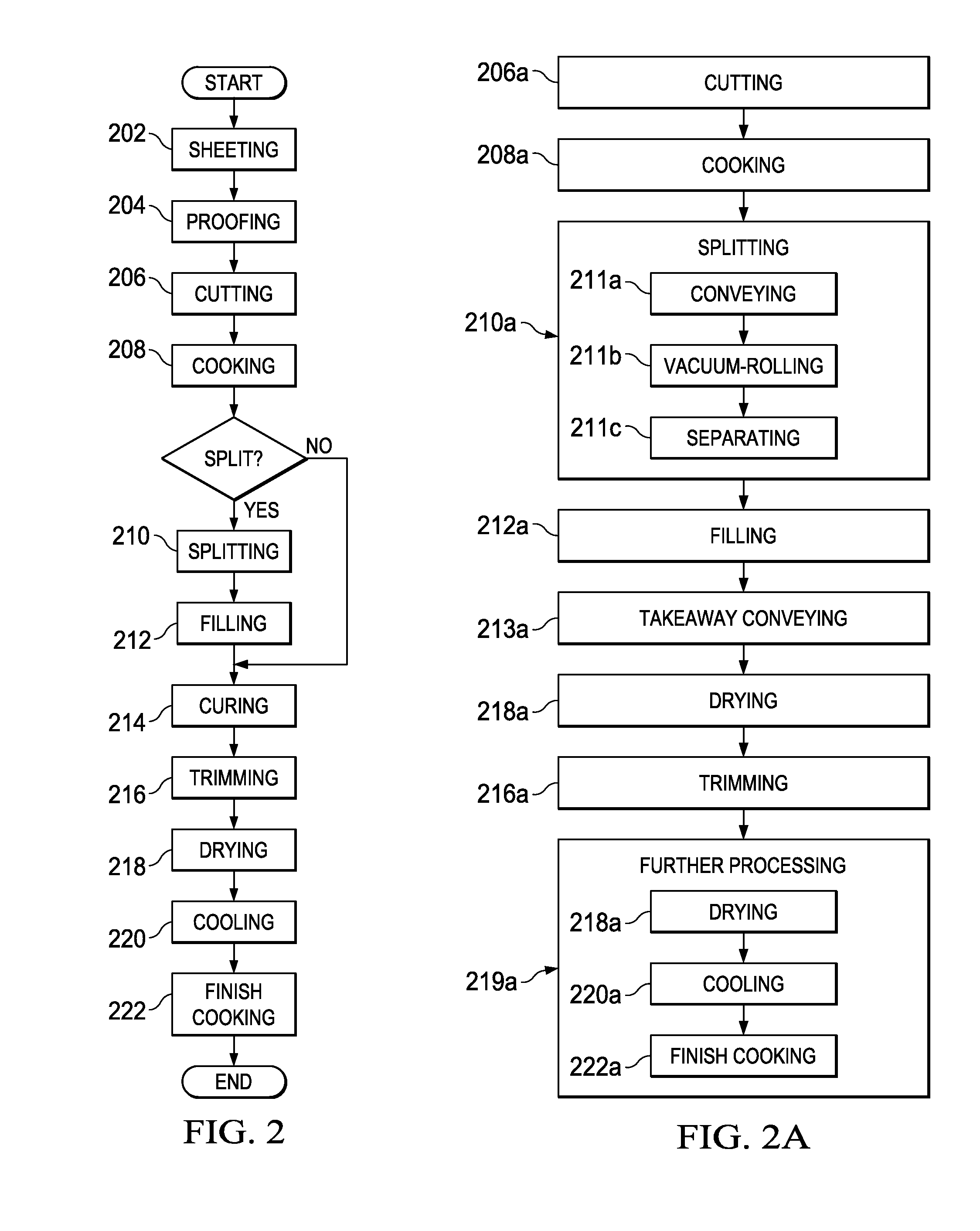 Continuous process and apparatus for making a pita chip