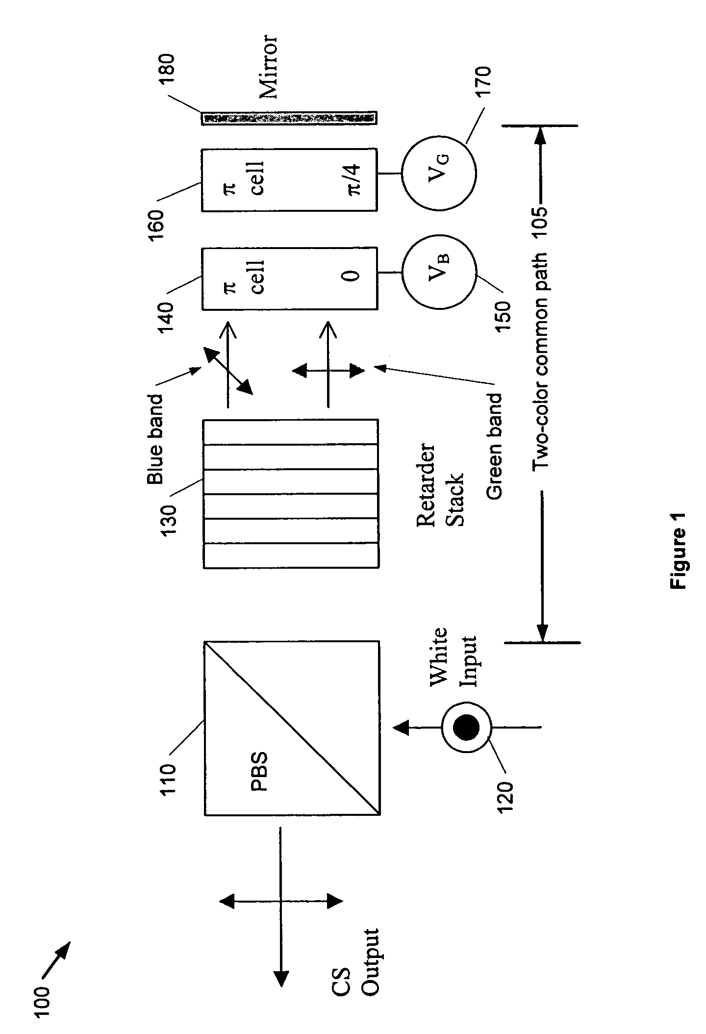 Split-path color switching system and method