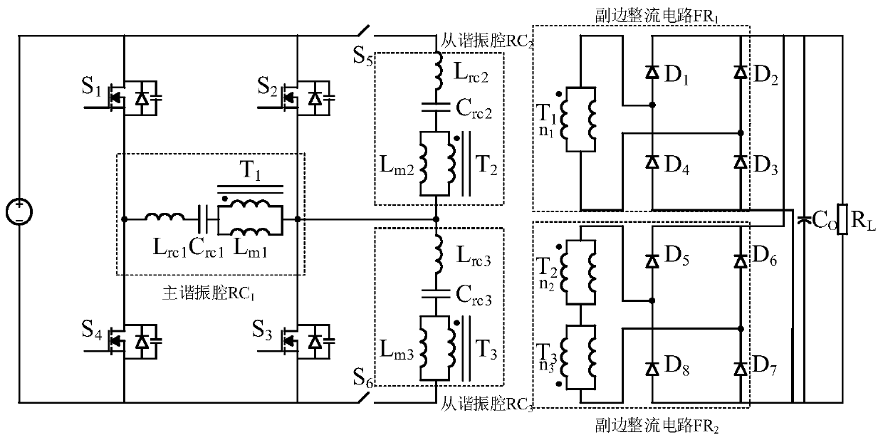 Wide-output-gain multi-resonant-cavity LLC resonant converter