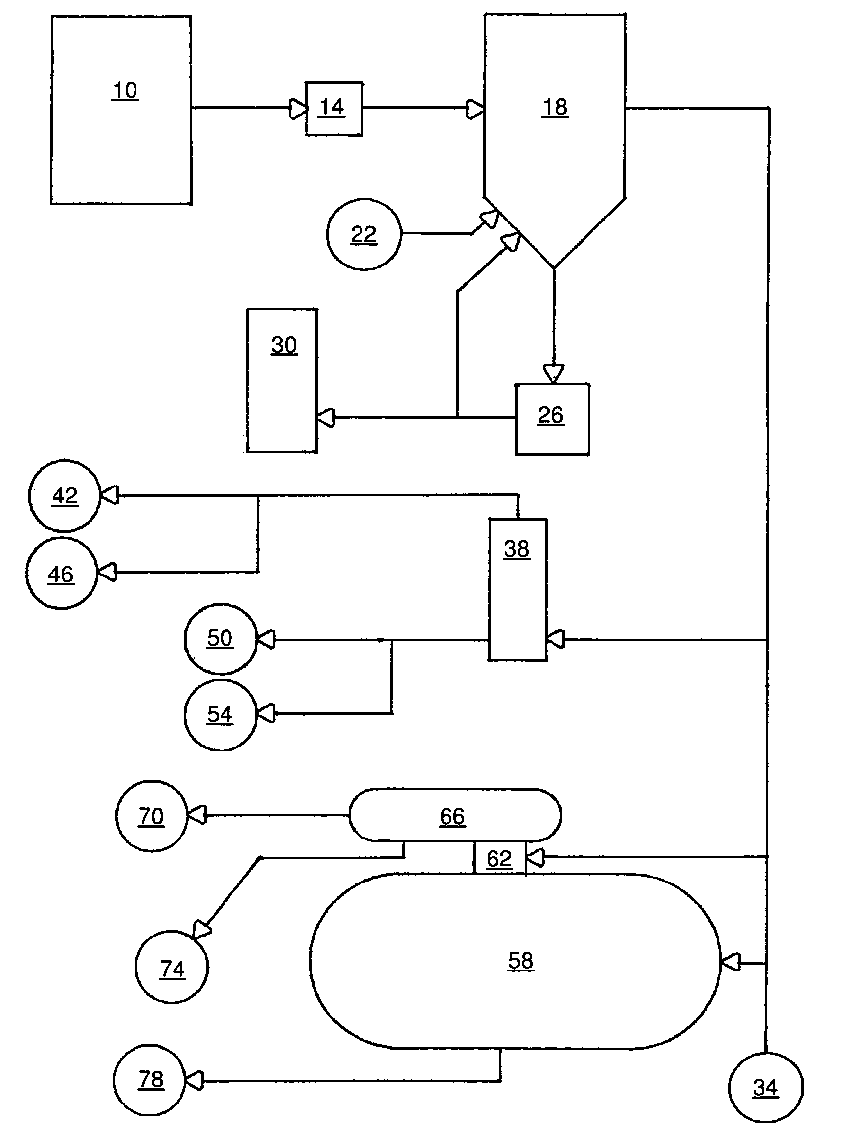 Distillation apparatus and method of use