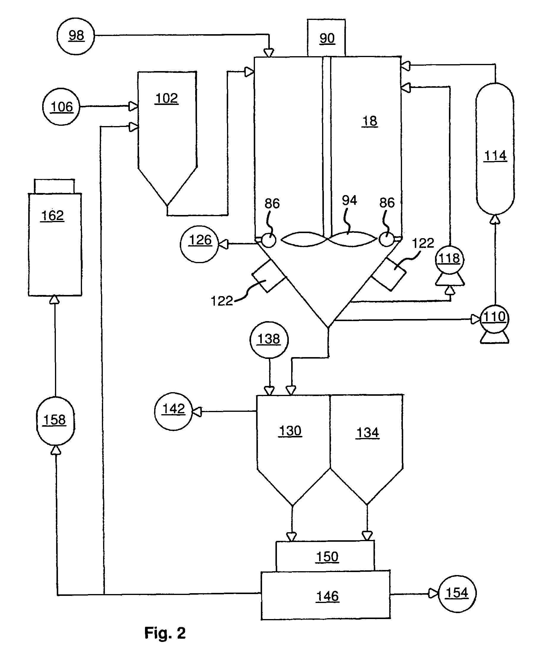 Distillation apparatus and method of use