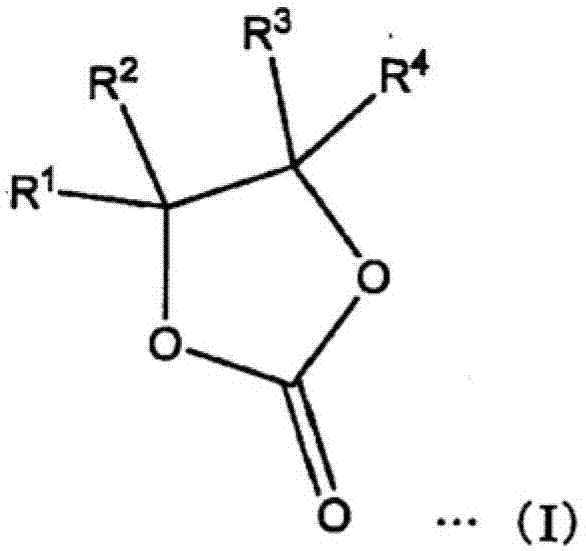 Electrolyte, electrolytic solution, gel electrolyte, electrolyte membrane, manufacturing method of gel electrolyte battery, and lithium ion secondary battery