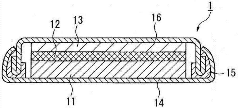 Electrolyte, electrolytic solution, gel electrolyte, electrolyte membrane, manufacturing method of gel electrolyte battery, and lithium ion secondary battery