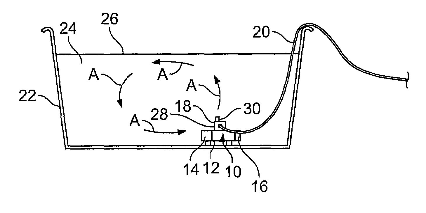 Deicing system and method