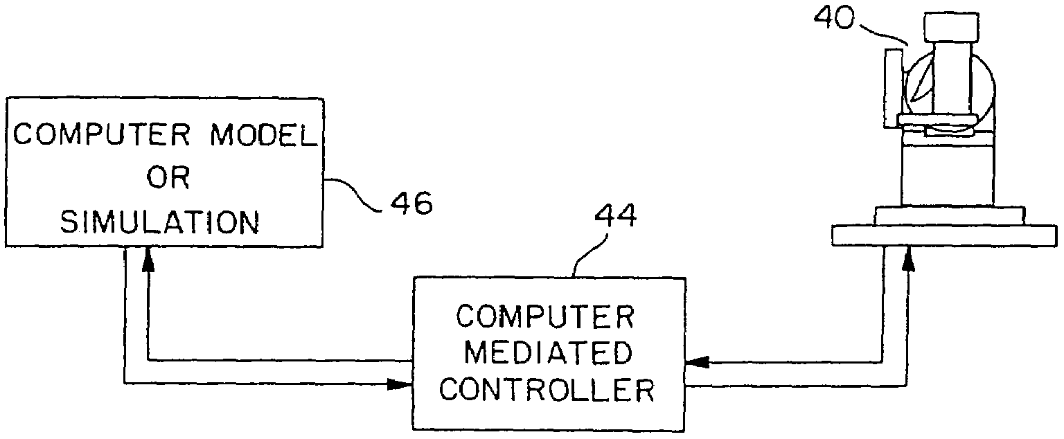 Force feedback system and actuator power management