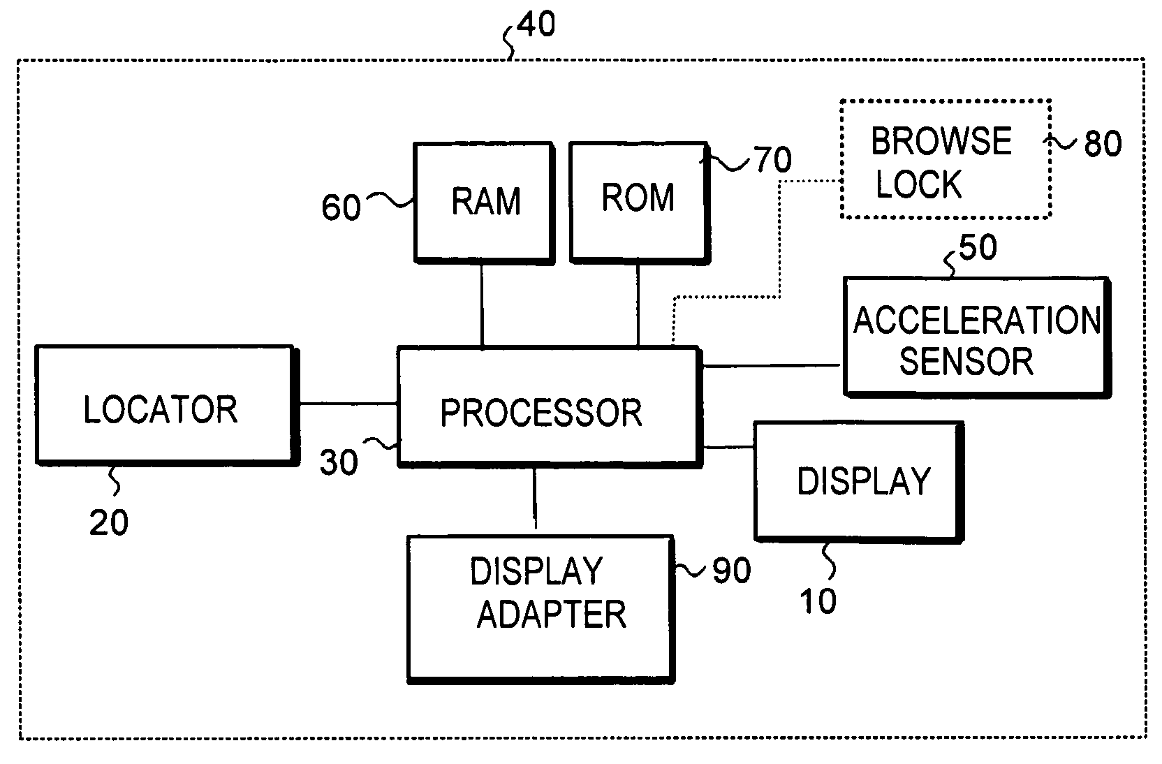 Method and device for browsing information on a display