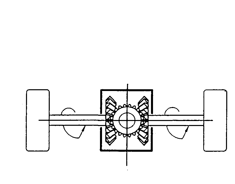 Differential driving device for riding lawn machine