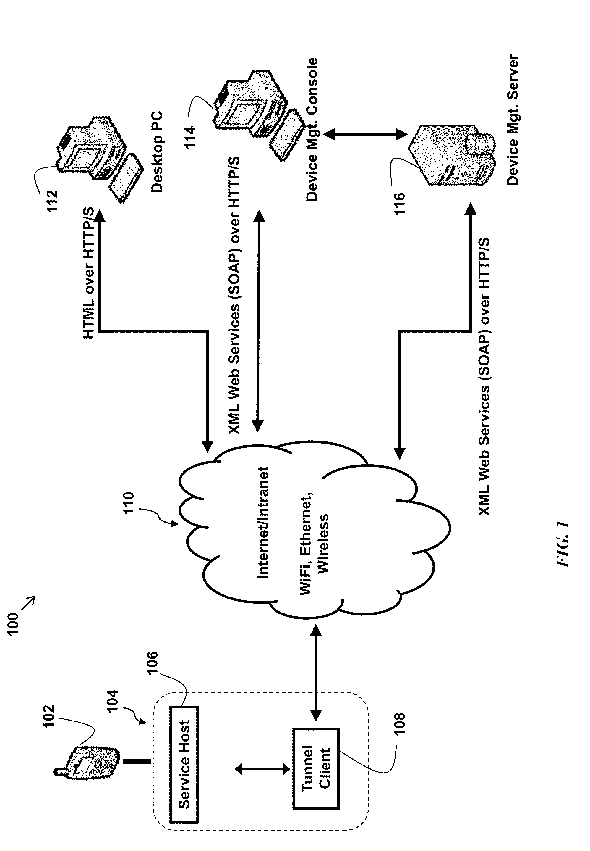 Method, system, and computer readable medium for remote assistance, support, and troubleshooting