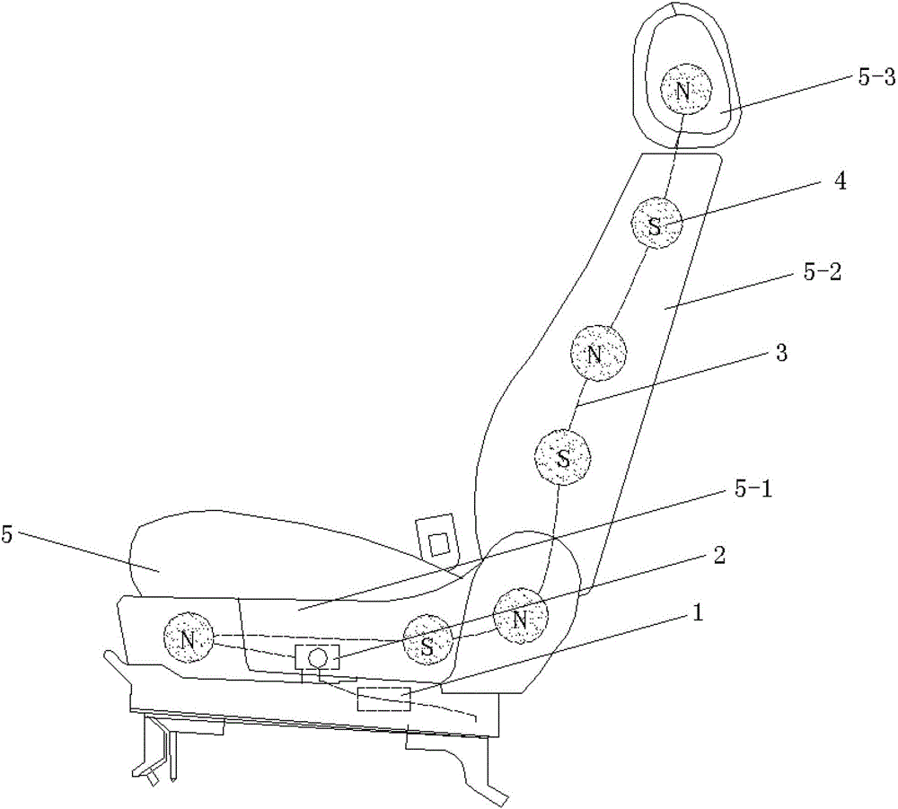 A pulse type magnetic therapy car seat