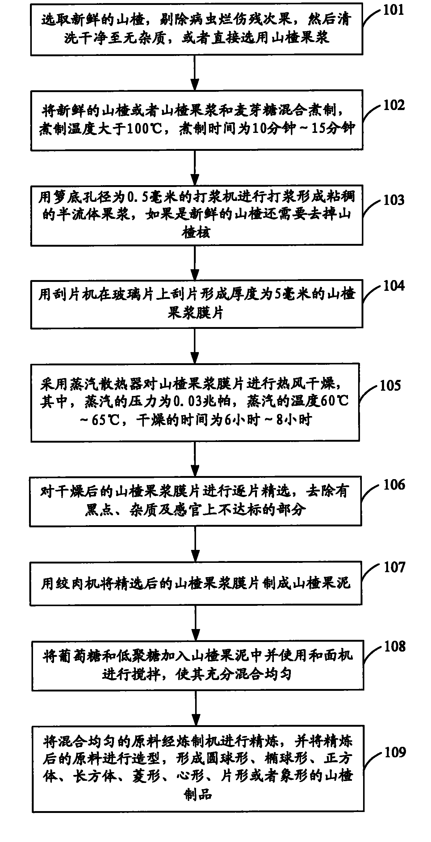Haw product and producing method thereof