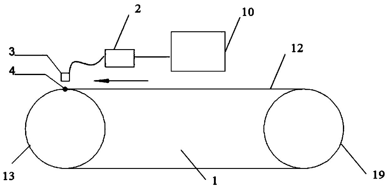 Intelligent speed regulating system for coal mining and coal handling of comprehensive mechanized coal mining face and operating method