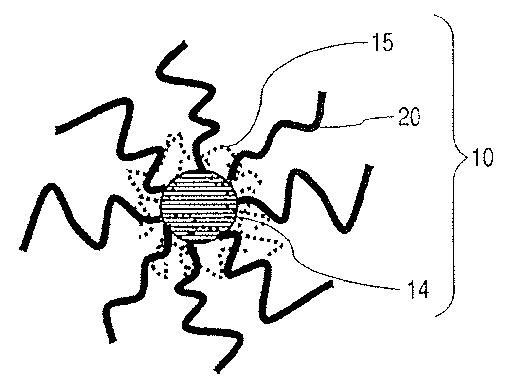 Polymeric compound containing composition, and image forming process and apparatus