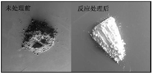 A kind of preparation method of modified negative oxygen ion powder