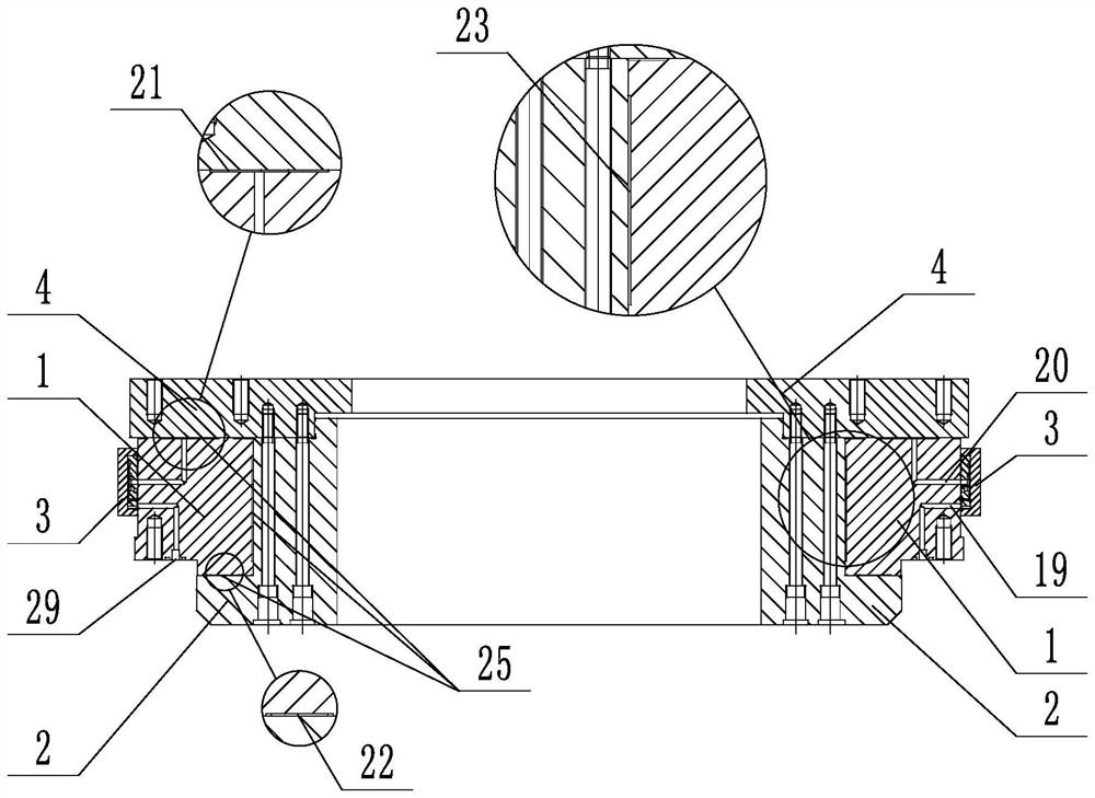 Novel hydrostatic bearing