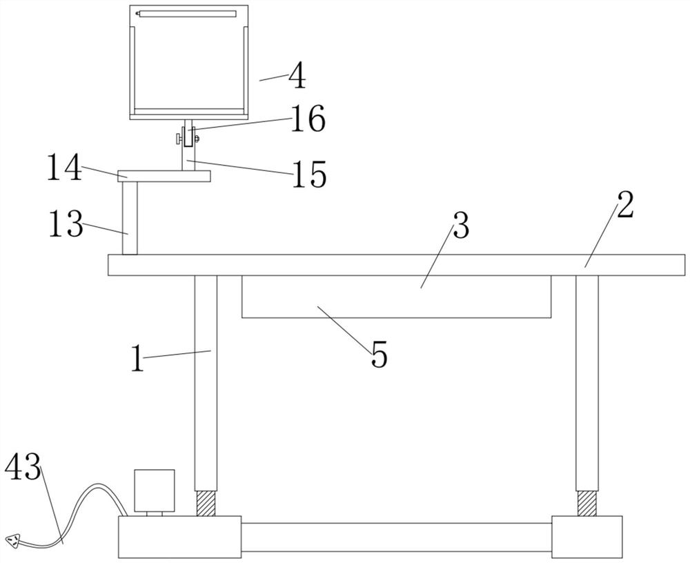 Workbench for software development