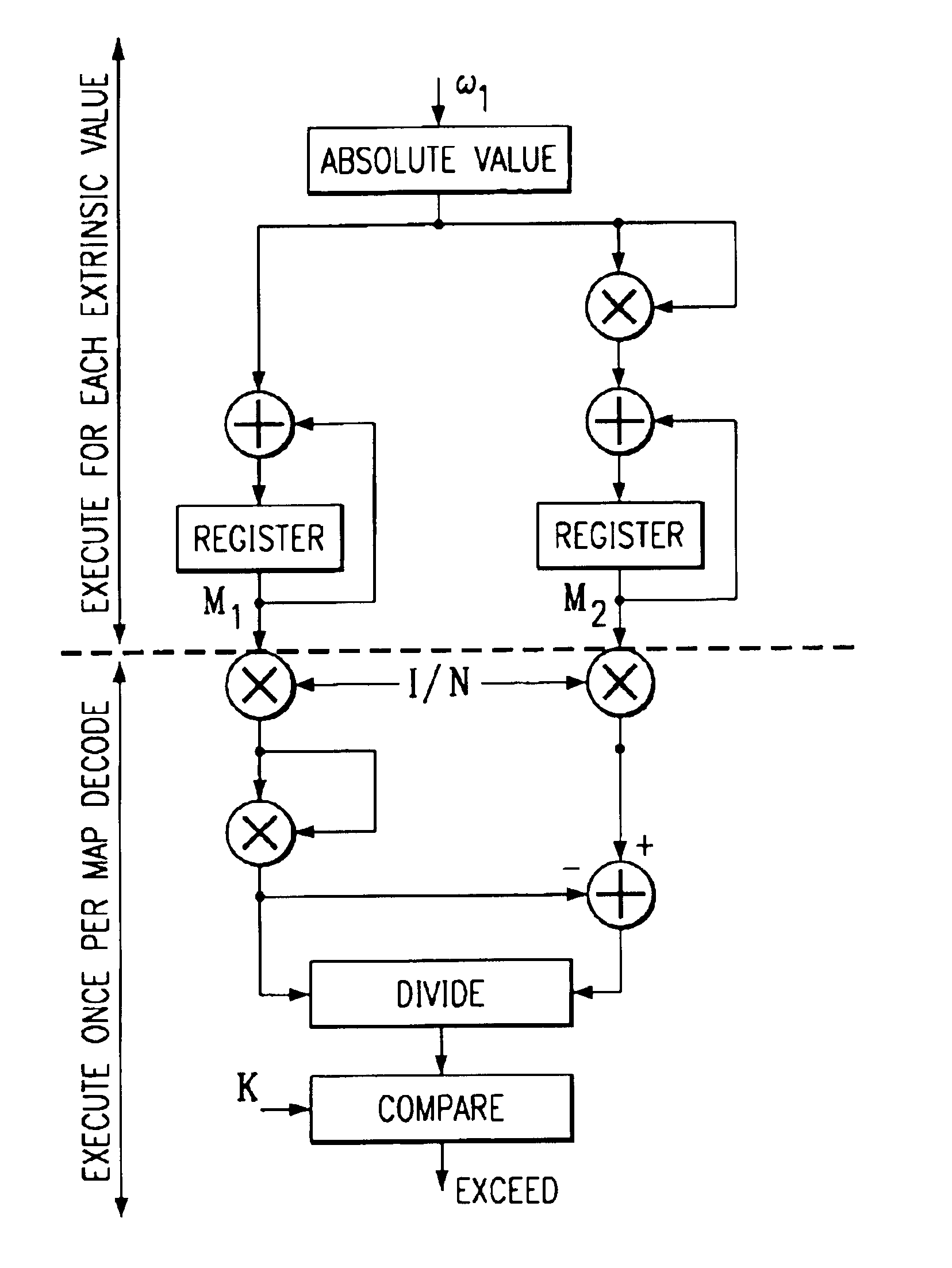 Turbo decoder stopping criterion improvement
