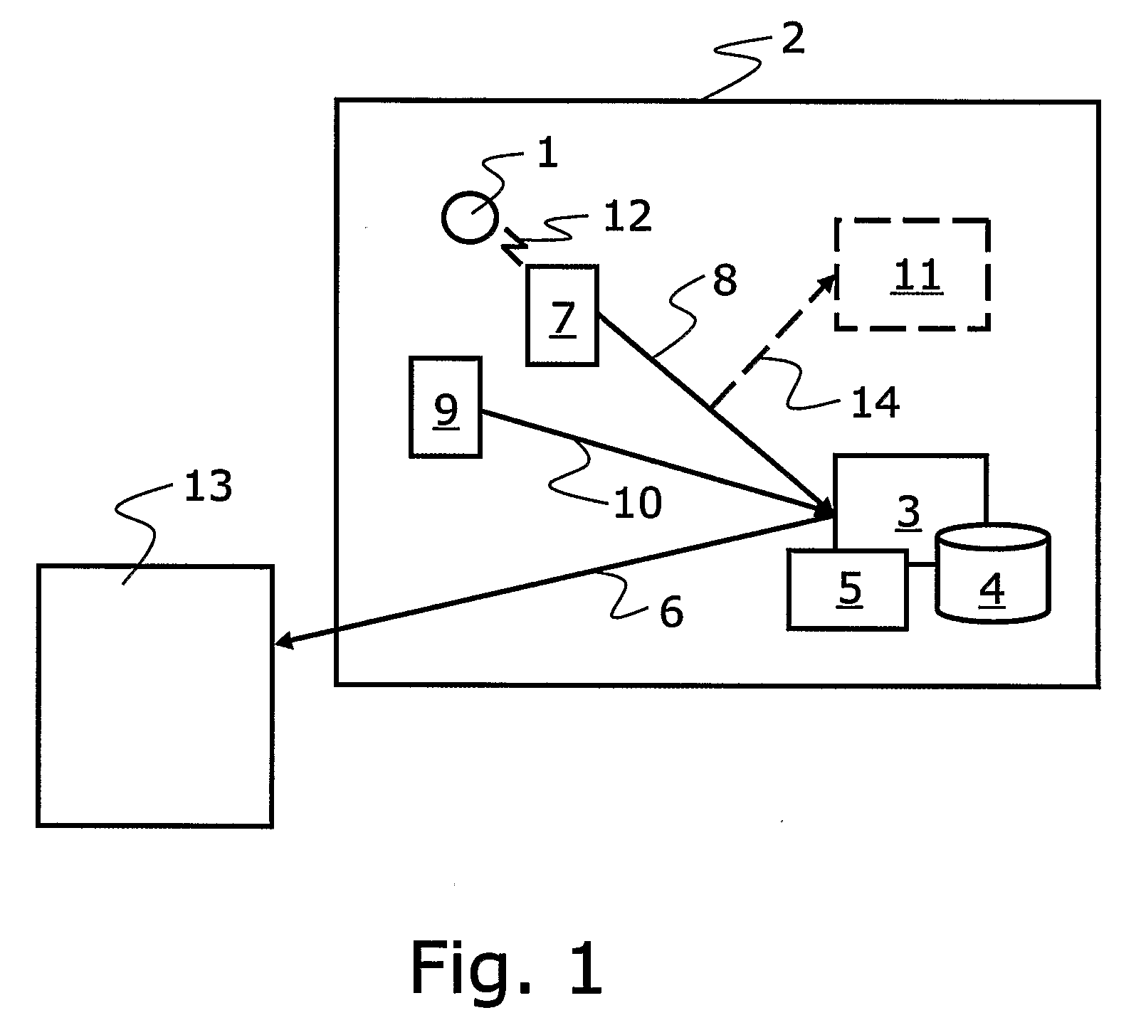 System And Method For Gathering Customer Data