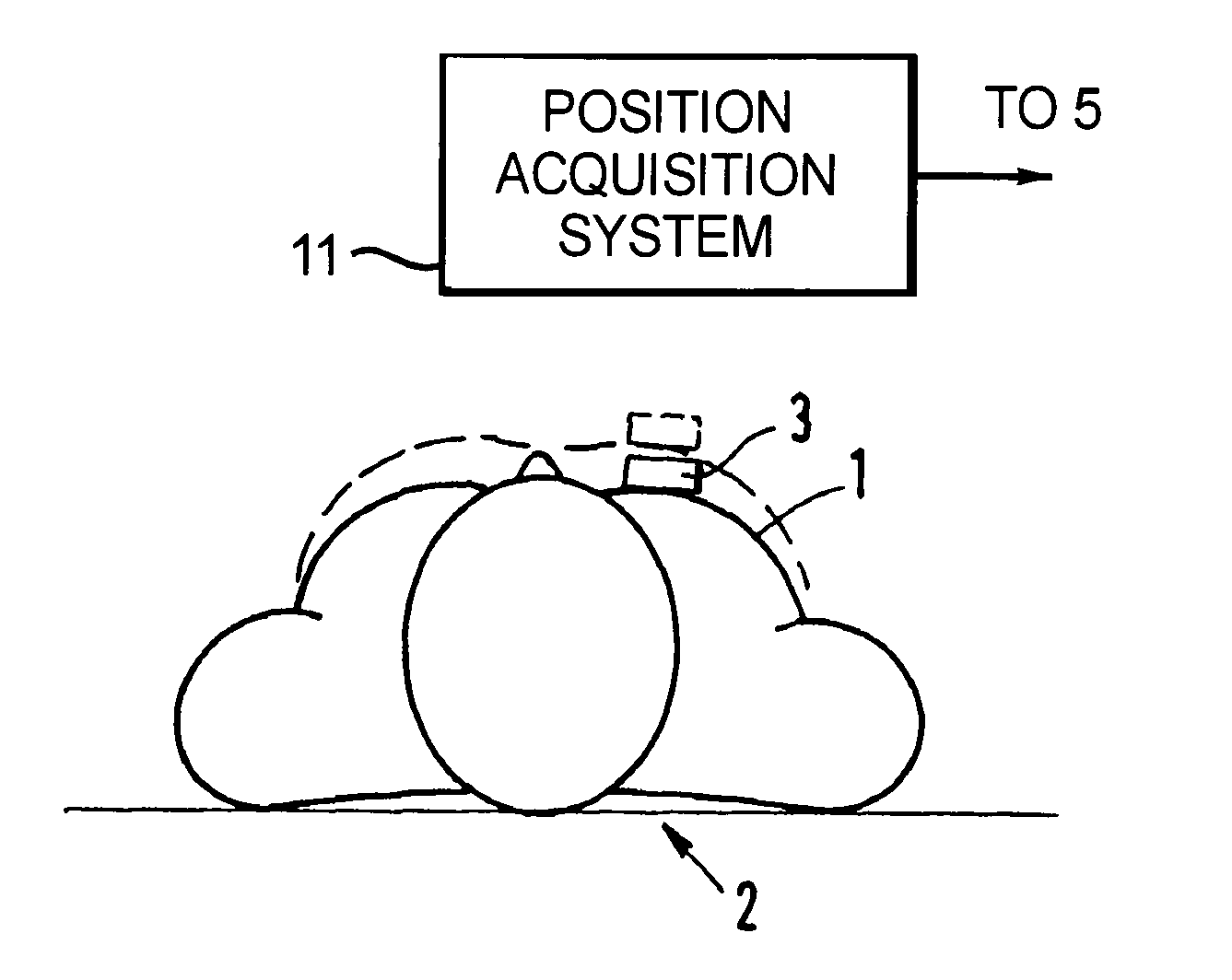 Method for respiration-dependent triggering of a medical image exposure