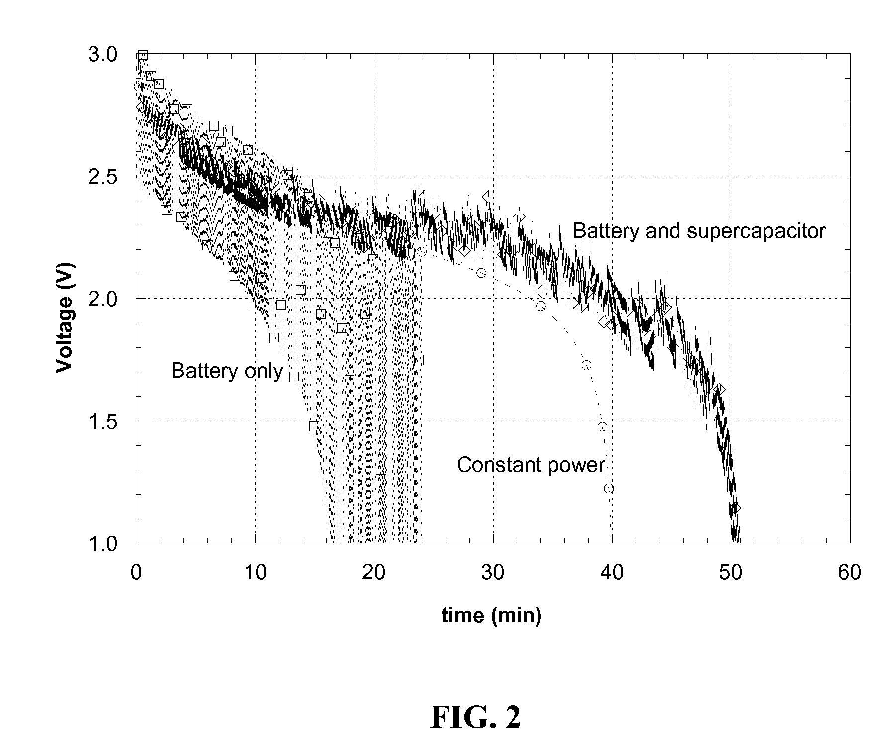 System for Energy Harvesting and/or Generation, Storage, and Delivery