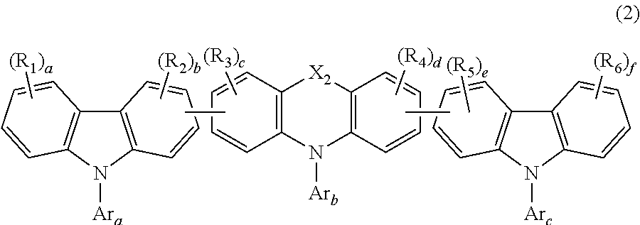 Nitrogen-containing aromatic heterocyclic derivative and organic electroluminescence device using the same