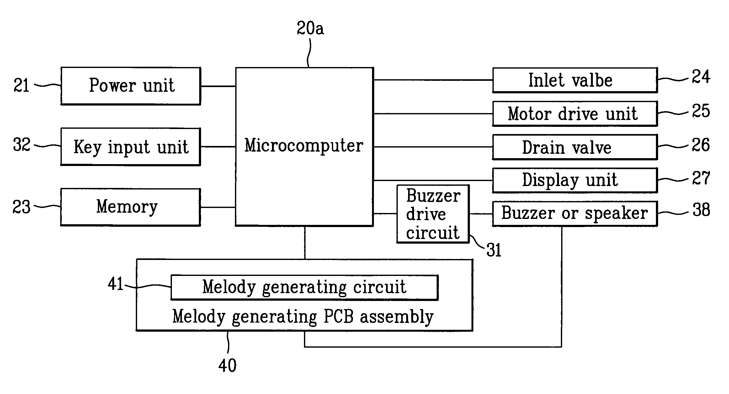 Washing machine with melody generating assembly