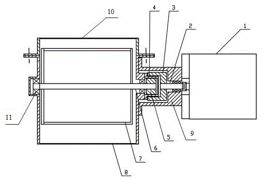 Sealed transmission structure of drum-type cleaning device