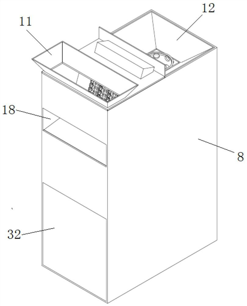 Classification type garden waste source reduction equipment