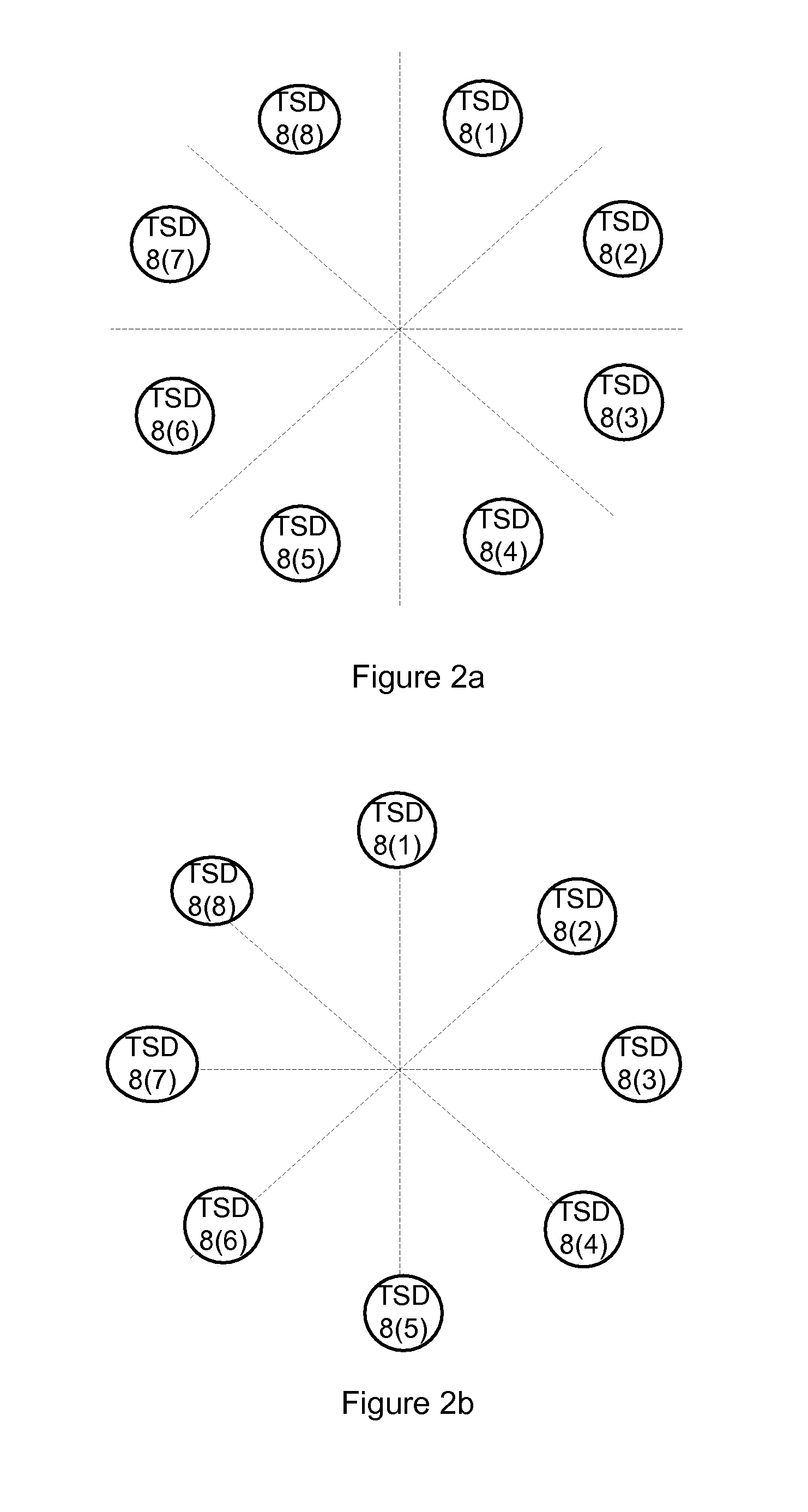 Method for avoiding collisions and a collision avoidance system
