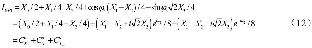 A method for real-time measurement of mueller matrix spectra