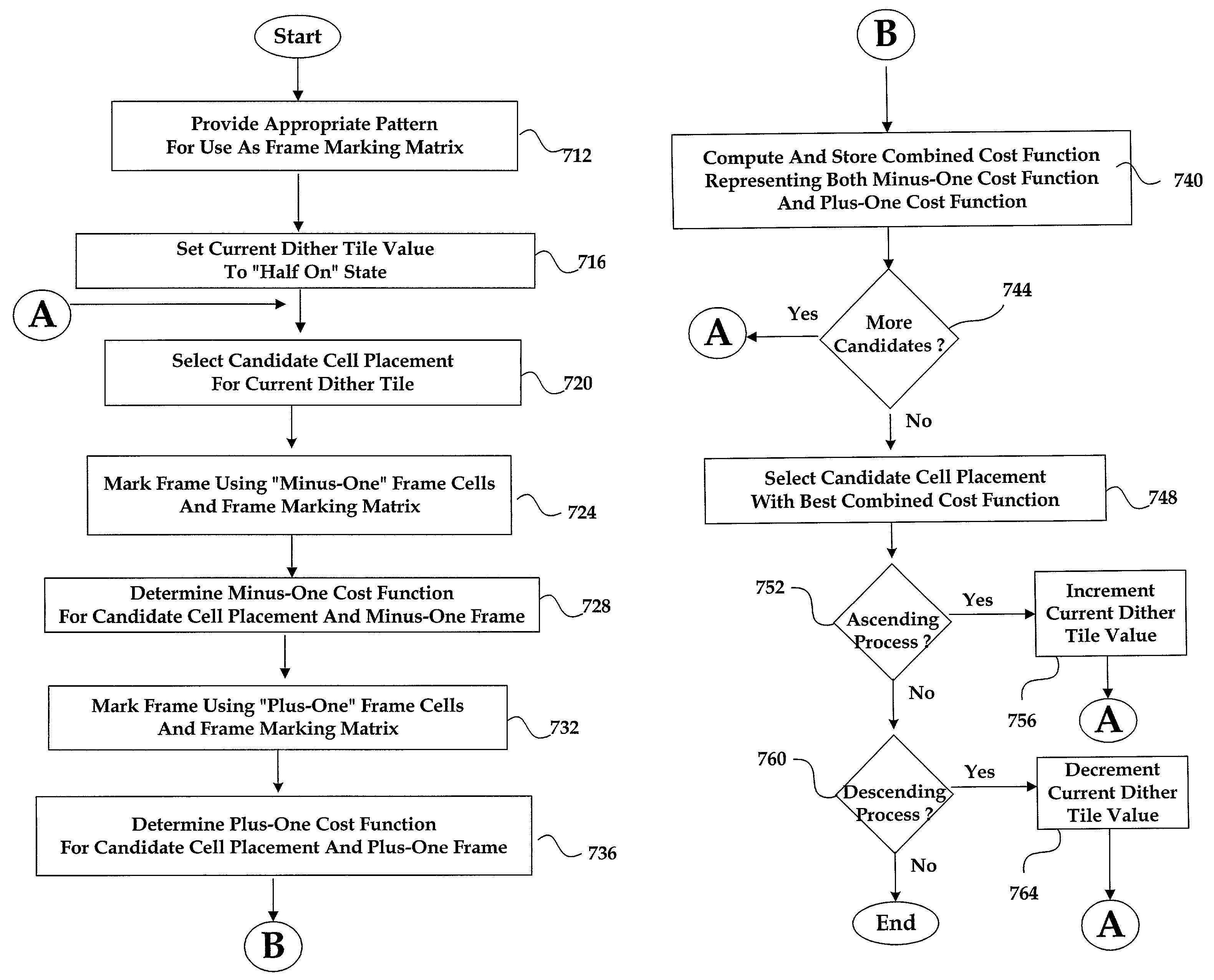 System and method for effectively implementing a dither matrix for an electronic printer device