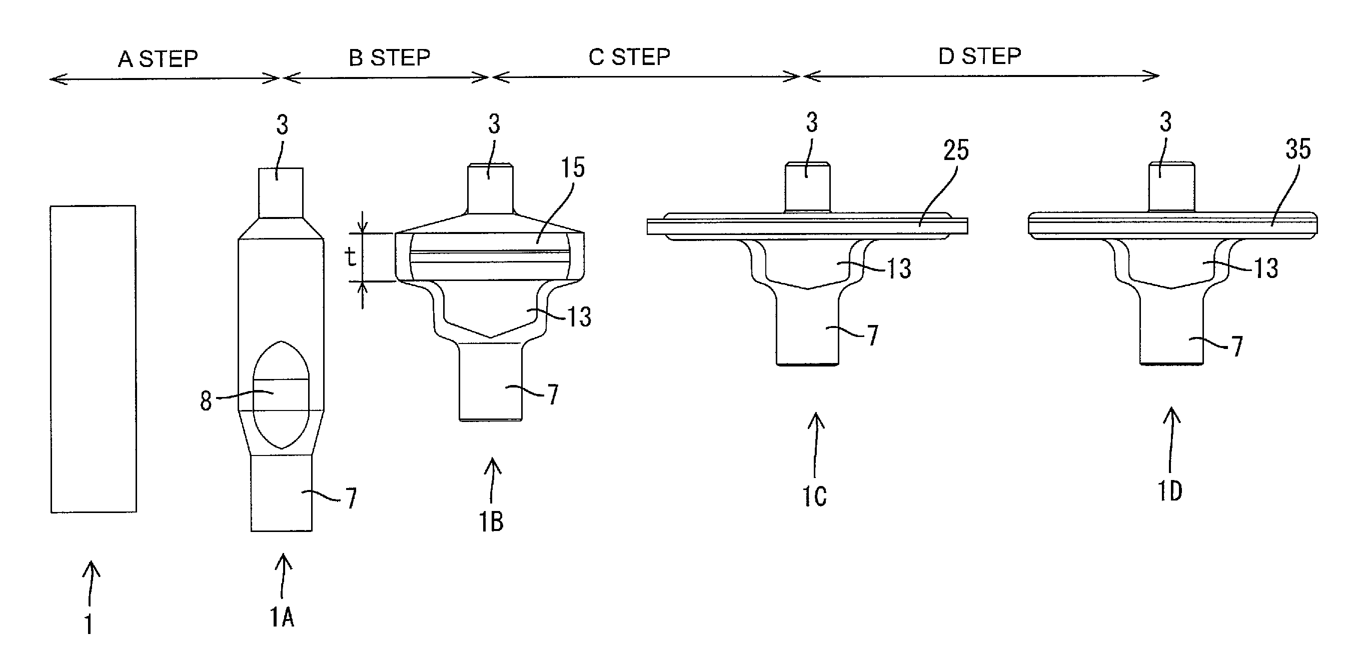 Method of manufacturing flange structure