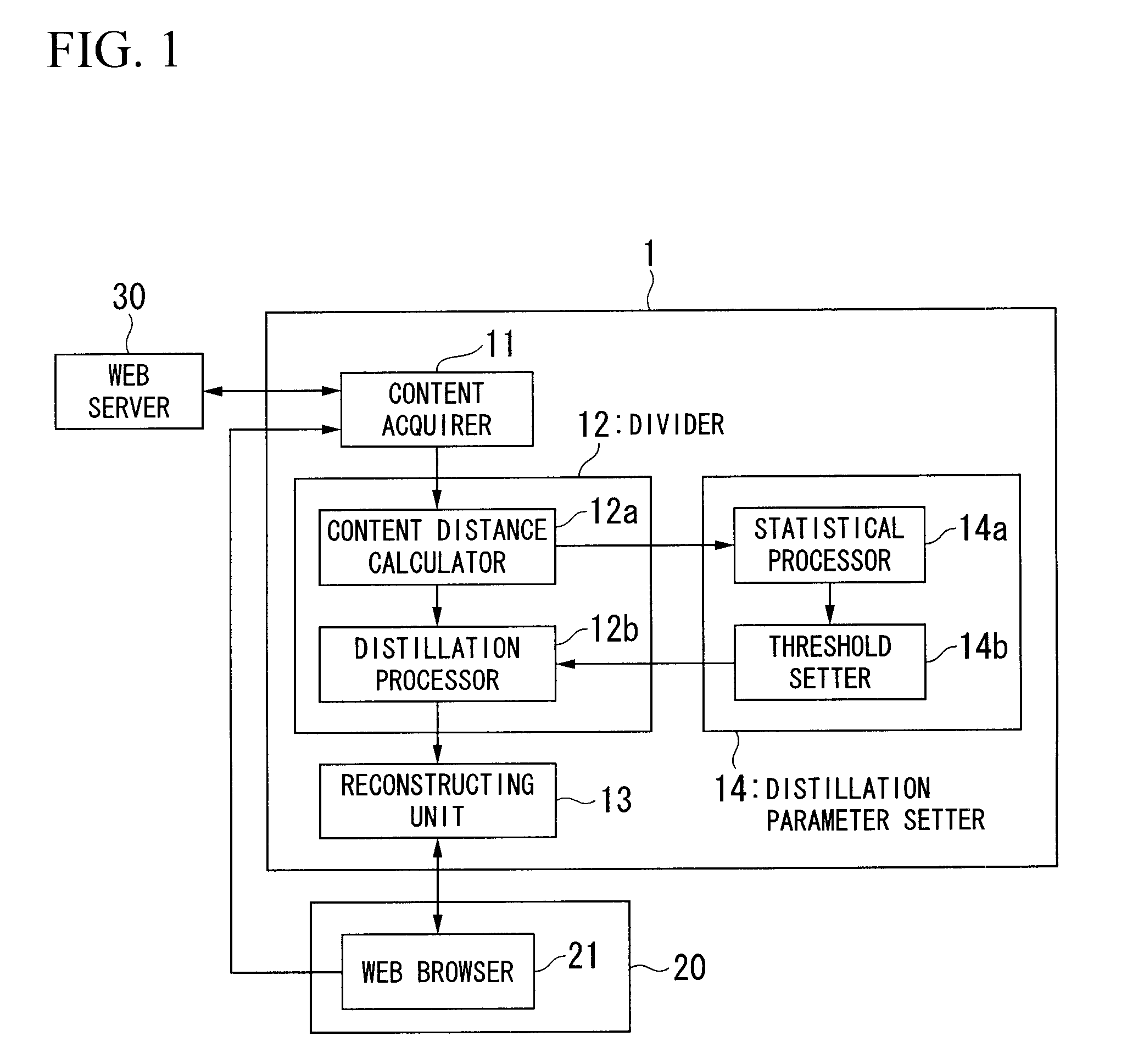 Content Conversion System and Computer Program