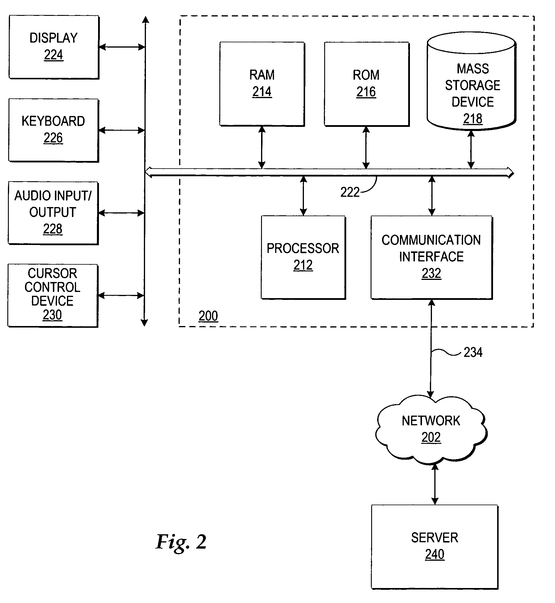 Security screening of electronic devices by device-reported data