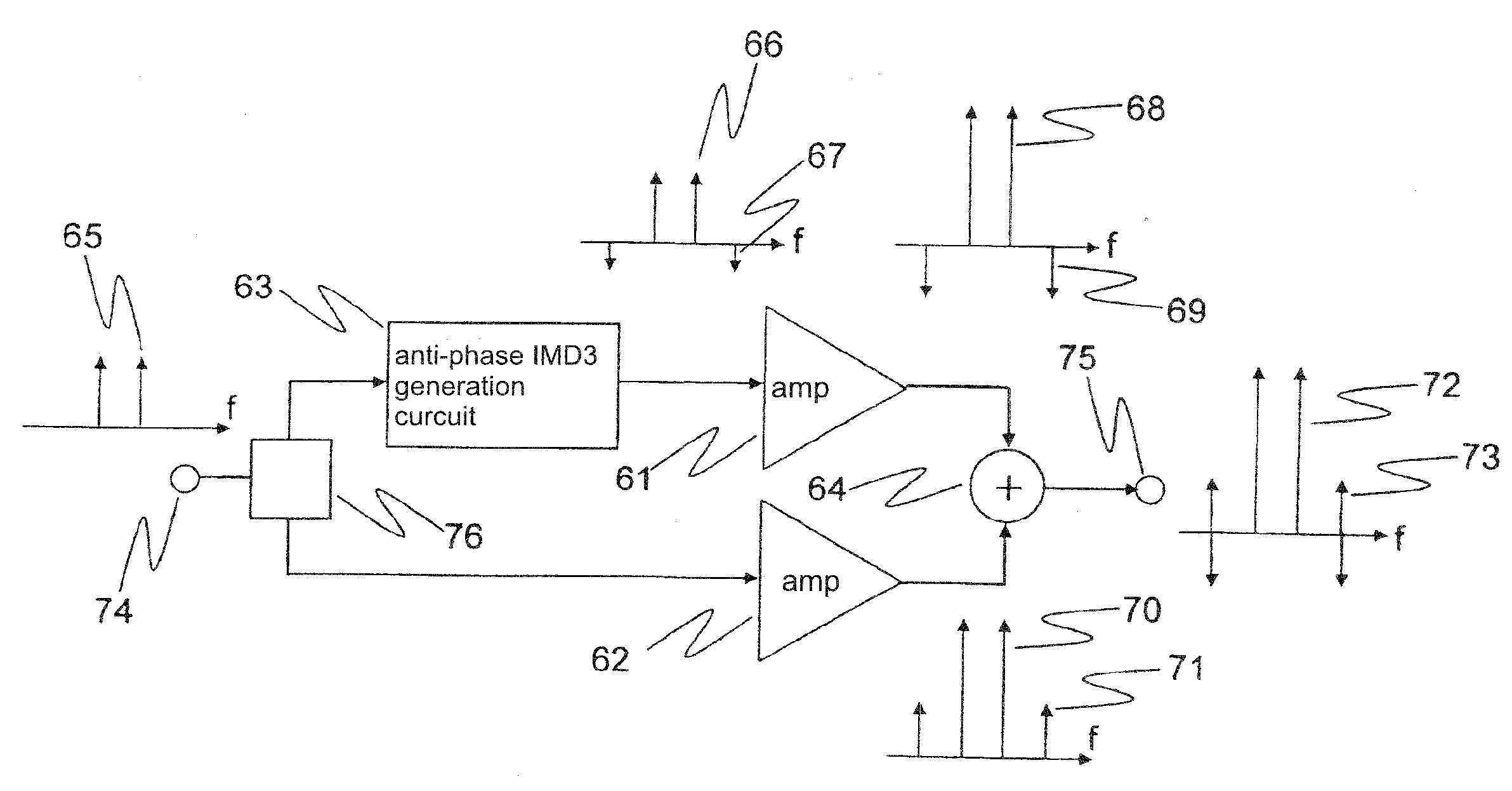 Power amplifier