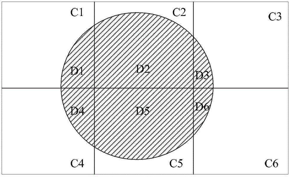 Method and device for local rendering on a map