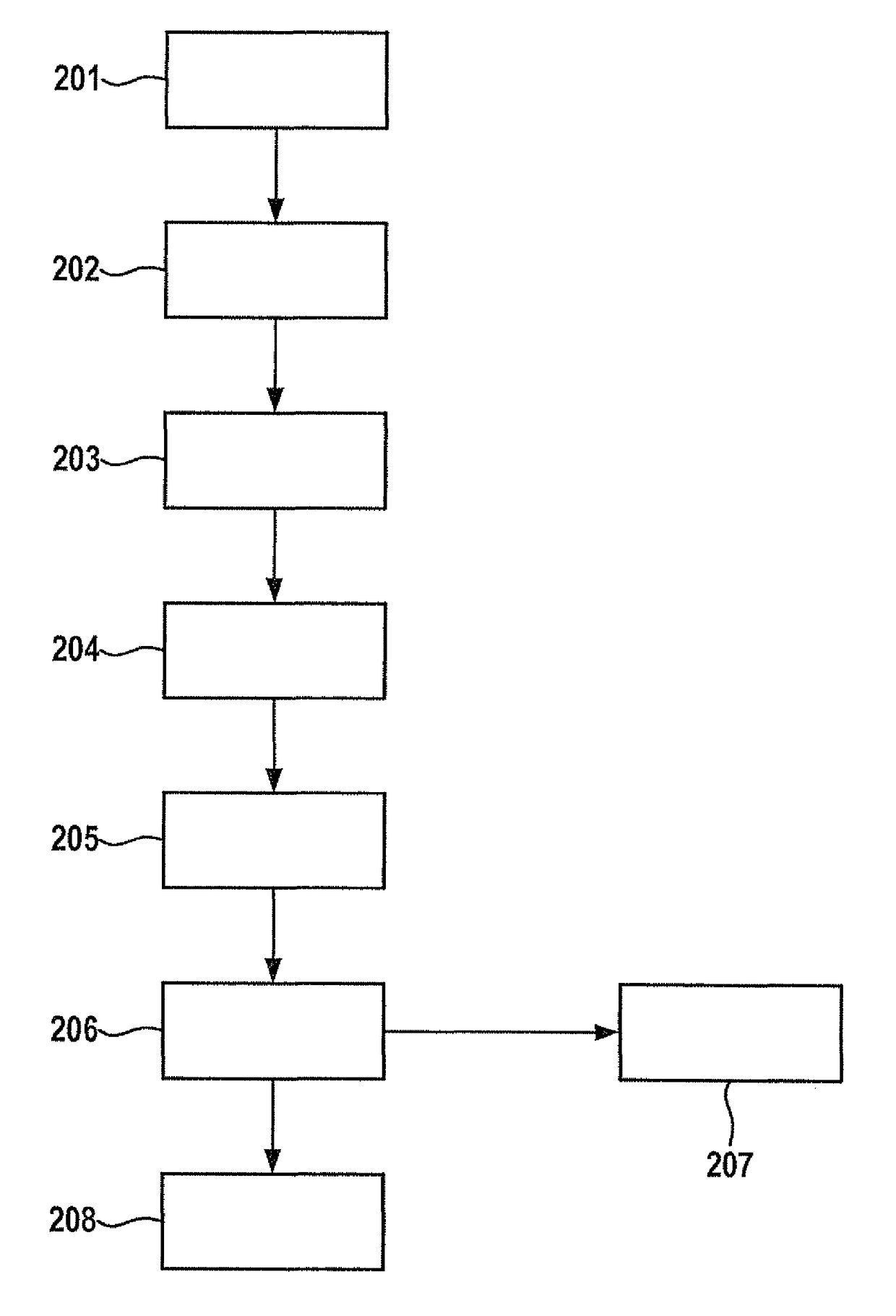 Method and device for testing a computer core in a processor having at least two computer cores