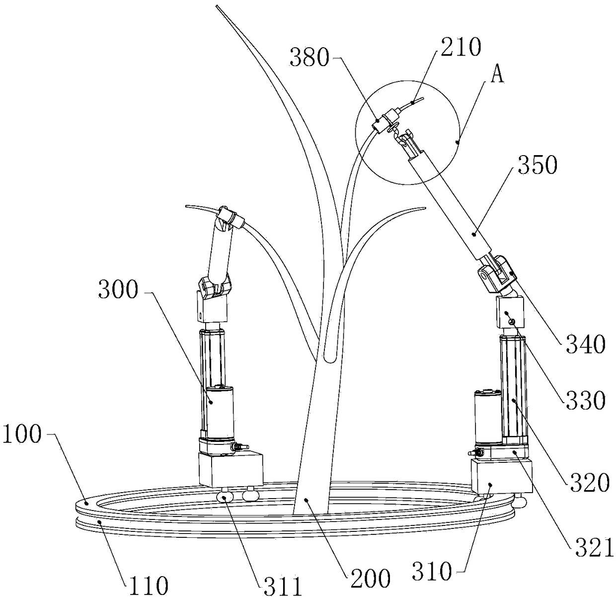 Intelligent modeling support