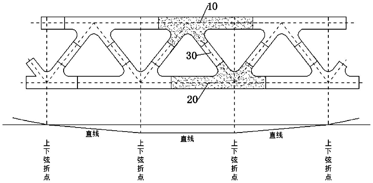 Method for manufacturing hyperbolic all-welded structural steel truss girder