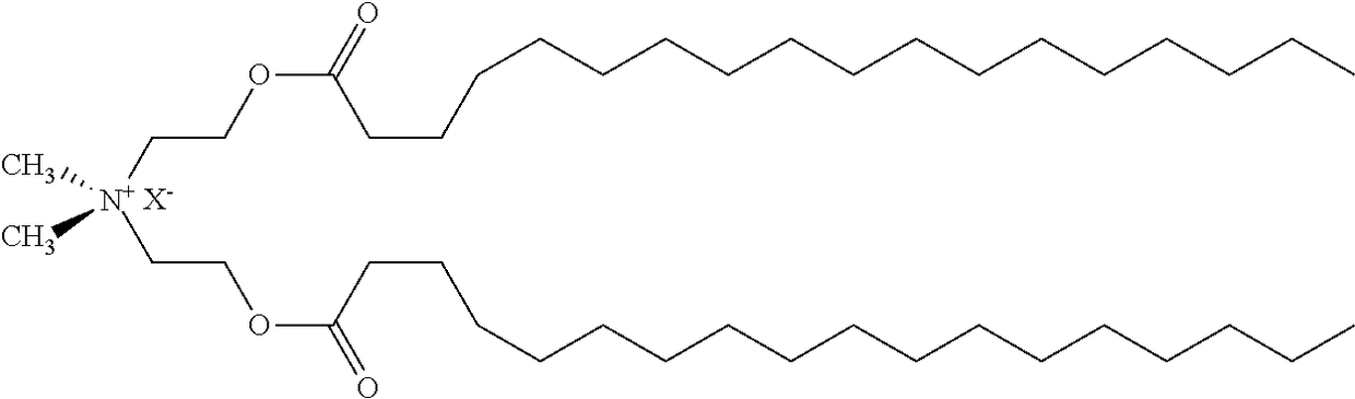 Method of treating fabrics